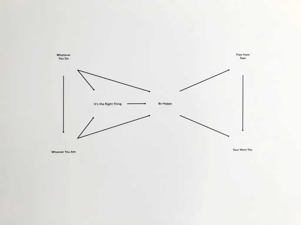Fabio Lattanzi Antinori American Customer Satisfaction Model, 2022